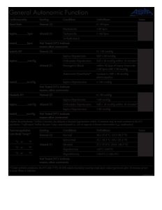 ISAFSCI Autonomic General and Sacral Exam Worksheets - American Spinal ...